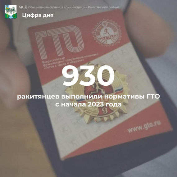 Цифра дня. Цифра дня.